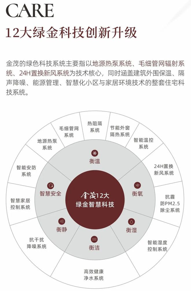 )网站-金茂璞逸锦江2024首页欢迎您凯发k8入口成都金茂璞逸锦江(售楼处